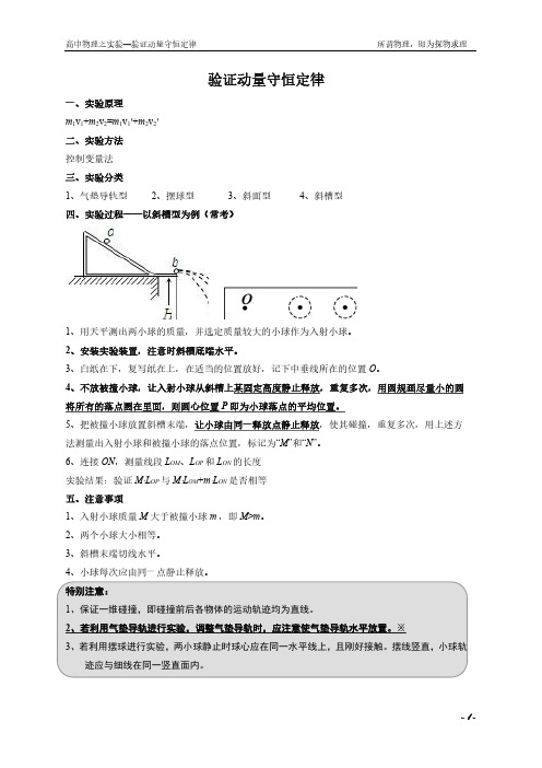 动量守恒实验