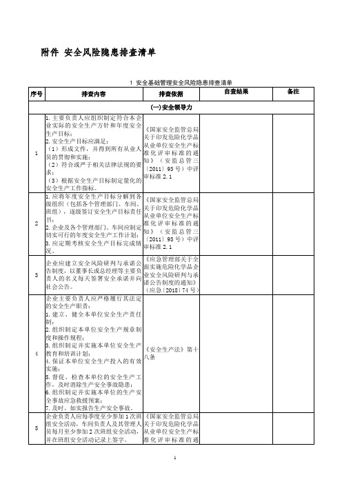 危险化学品企业安全风险隐患排查表(2019导则)