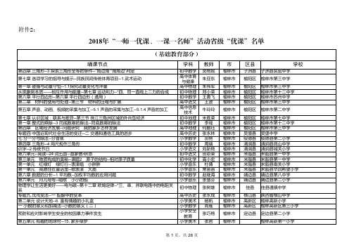 2018年一师一优课、一课一名师活动省级优课名单