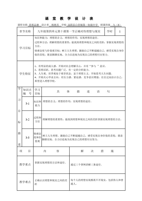 九年级思想政治第四单元正确对待理想与现实教学设计表、