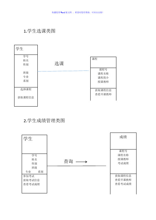 学生管理系统类图Word版