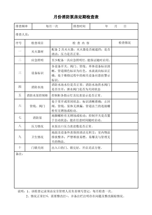 【非常不错】消防泵房定期检查表