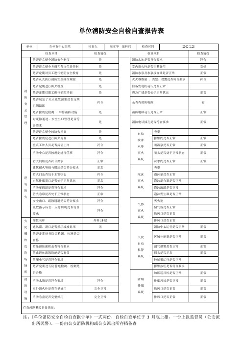 单位消防安全自检自查报告表