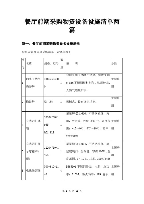 餐厅前期采购物资设备设施清单两篇