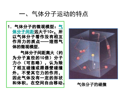 气体压强的微观解释