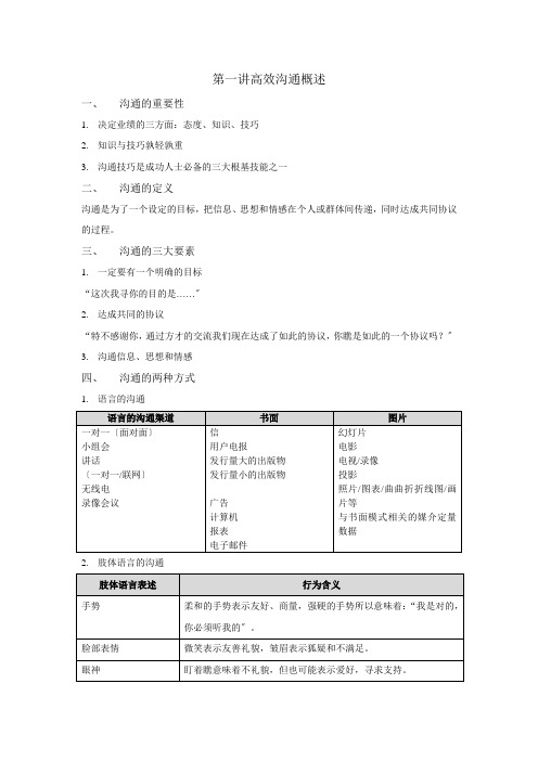 高效沟通的基本步骤与技巧