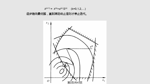 约束优化方法讲解