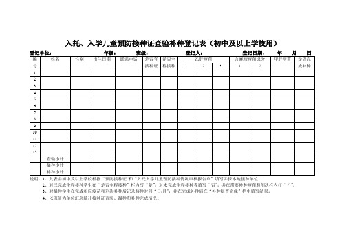 入托班登记表