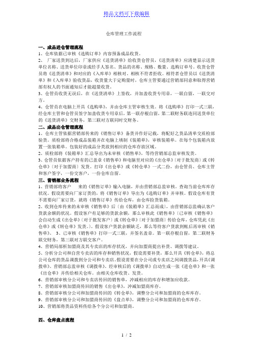 成品仓库进仓出仓规则,成品进出仓库流程,仓库盘点流程