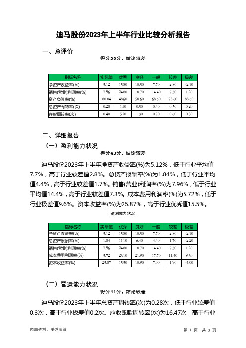 600565迪马股份2023年上半年行业比较分析报告