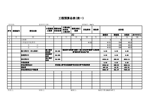 新版(451)定额预算模板