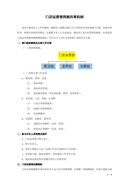 门店运营部独立核算利润分红方案