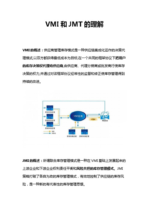 VMI和JMT的理解