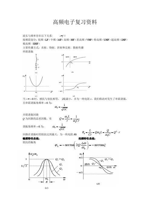 湖南工业大学高频电子复习资料