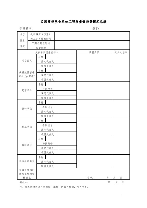 公路建设从业单位工程质量责任登记表(空表、模板))