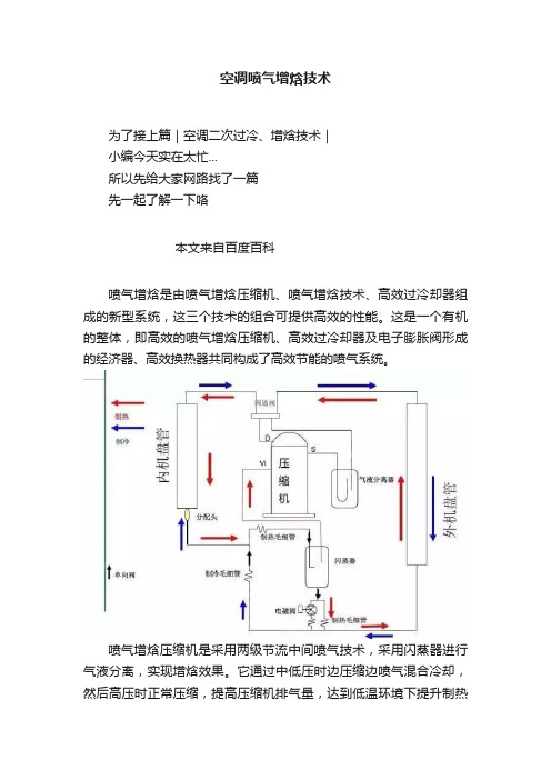 空调喷气增焓技术