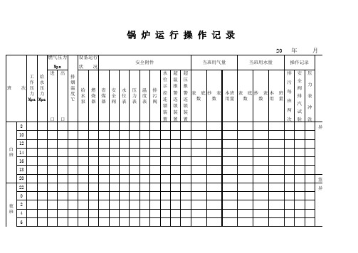 燃气锅炉运行记录表