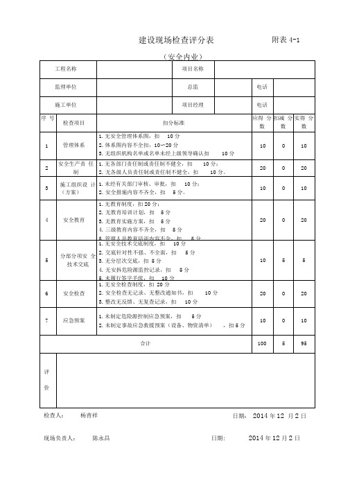 甲方建设现场检查表