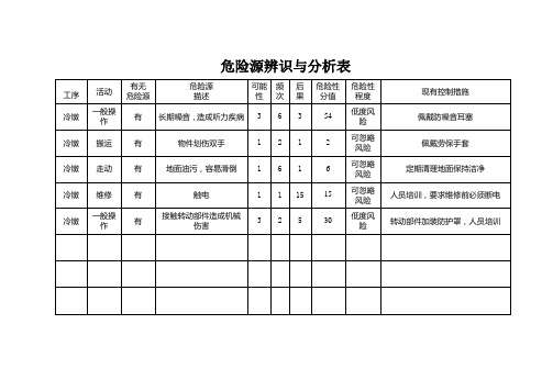 冷镦机 辨识表