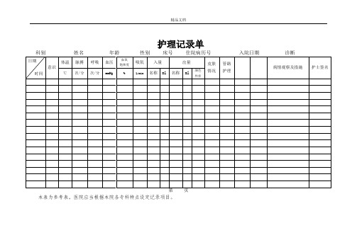 医院《护理记录单》样式及填写说明