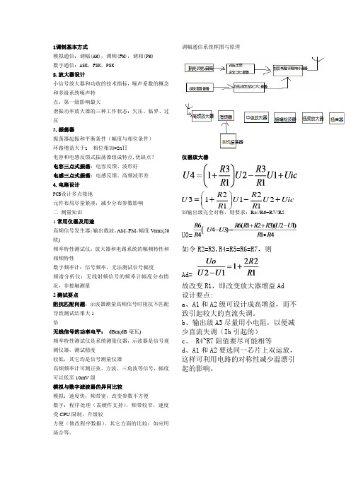 杭电电子设计高频部分