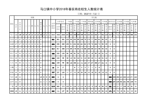 马口镇第二次快报2018年春季开学快报