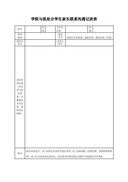 学院与拟处分学生家长联系沟通记录表