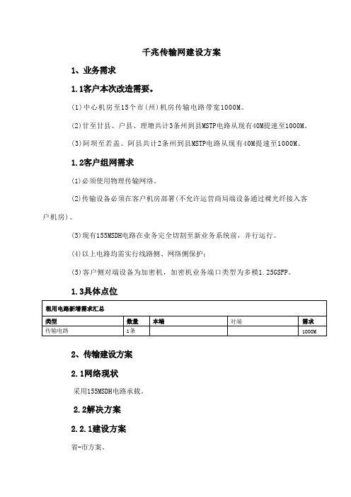 千兆传输网建设方案(实例范本)