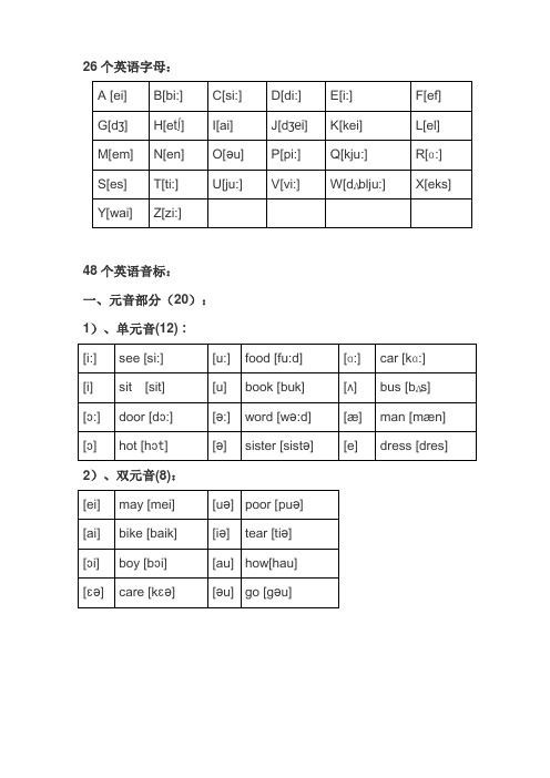 新概念一 英语音标整理