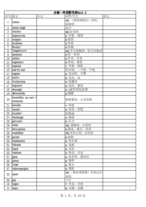 天津市2021-2022学年上学期新必修一英语单词默写表