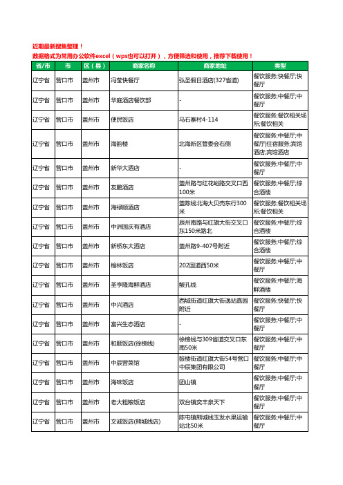 2020新版辽宁省营口市盖州市酒店餐饮工商企业公司商家名录名单黄页联系方式大全299家