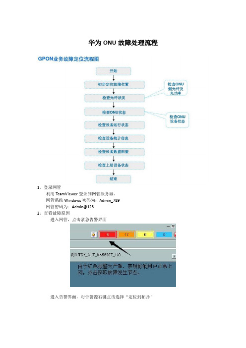 华为ONU排故程序