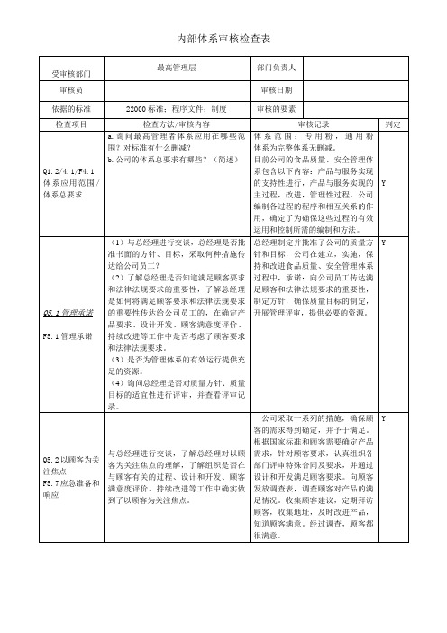 内部体系审核检查表---最高管理层