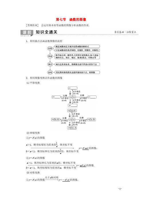 2025版高考数学一轮复习第2章函数导数及其应用第7节函数的图像教学案文含解析北师大版