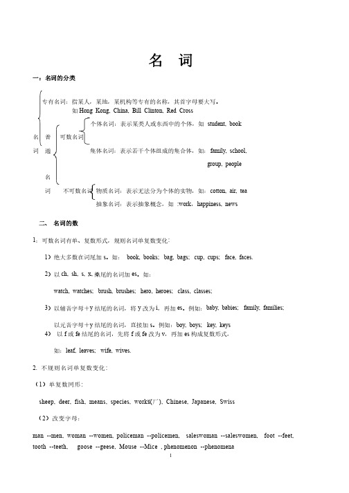 高考名词知识点