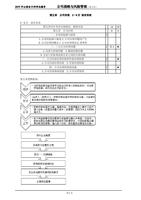 CPA 注册会计师 公司战略与风险管理       第五章 公司治理 2—5分