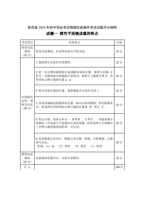 2024年陕西省初中学业水平考试物理实验操作考试试题评分细则