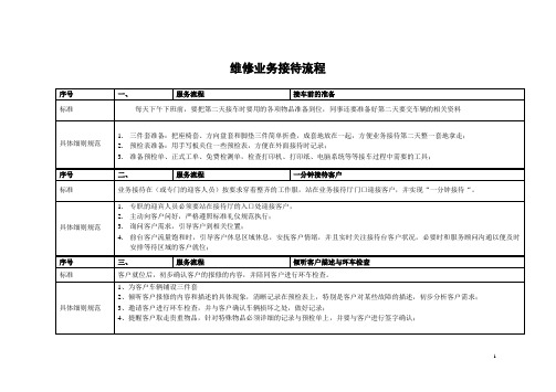 维修业务接待流程