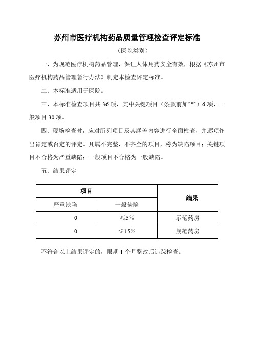 苏州市医疗机构药品质量管理检查评定标准