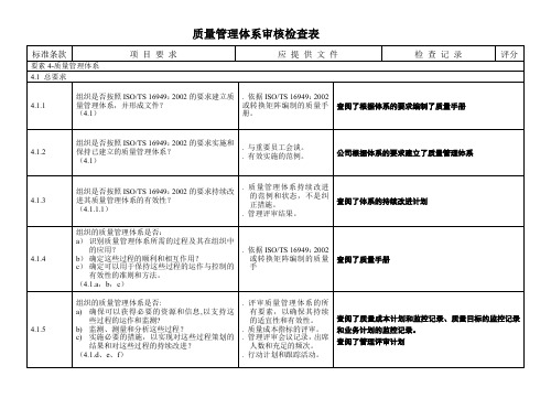 最新ISO9001审核检查表(范例)