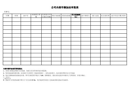 车辆加油卡使用登记表