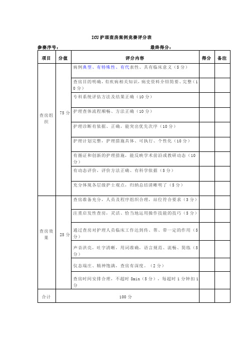 查房评分标准