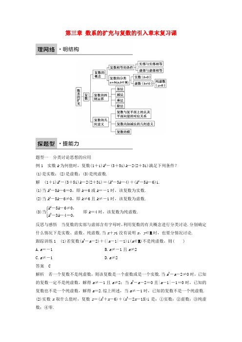 2017-2018版高中数学 第三章 数系的扩充与复数的引入章末复习课学案 新人教B版选修1-2