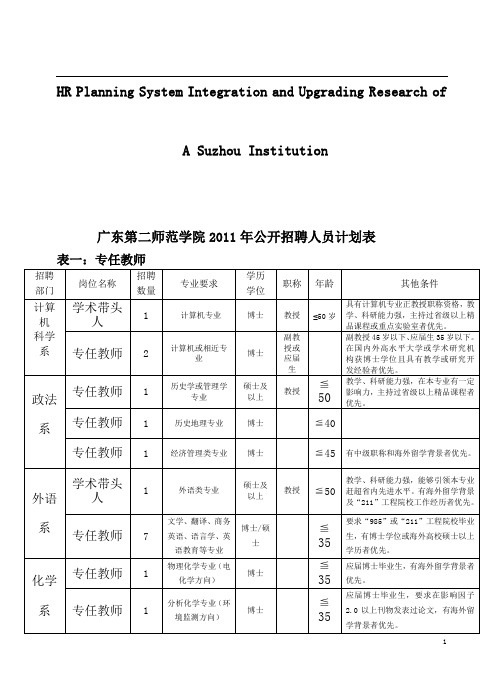 关于针对广东第二师范学院2011年公开招聘人员计划表