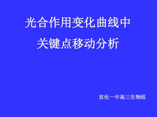 光合作用变化曲线中关键点移动分析