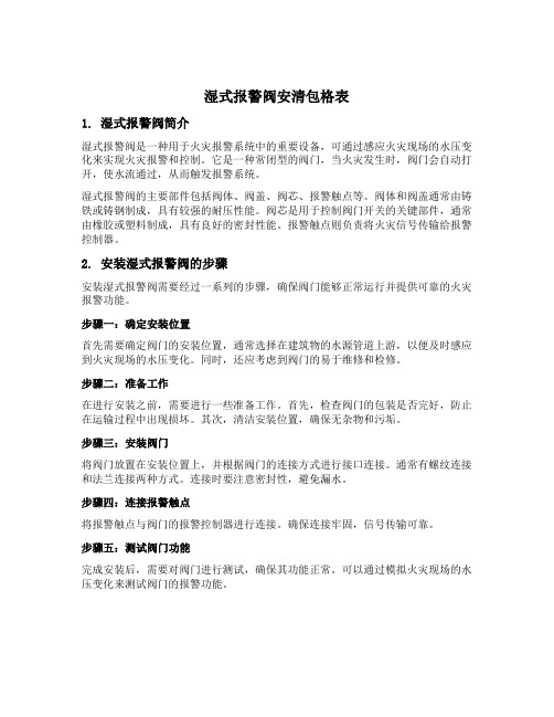 湿式报警阀安清包格表