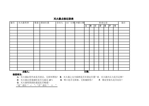 灭火器(消火栓)点检记录表