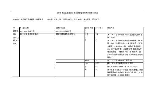 2019年二建《公路工程》教材变动明细