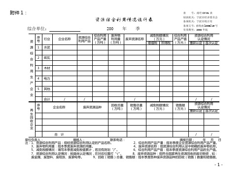 资源综合利用情况统计表