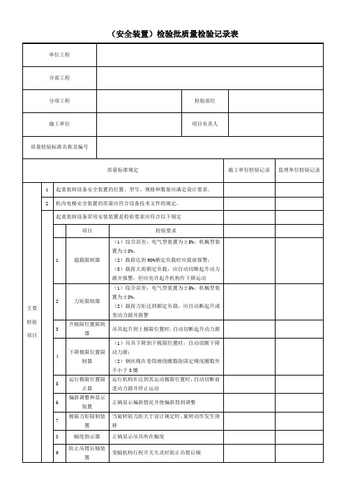 (安全装置)检验批质量检验记录表